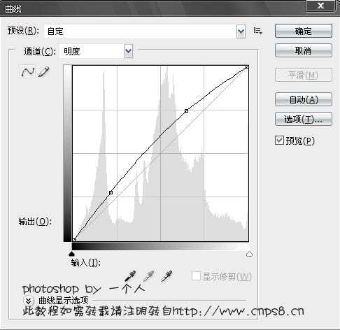 ‘photoshop