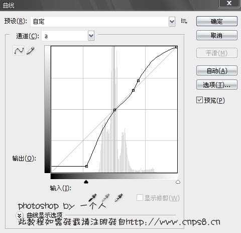 ‘photoshop