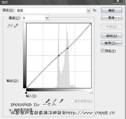 ‘photoshop