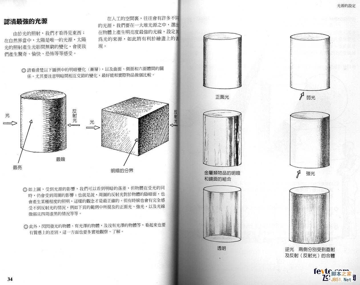 动画场景入门技巧 Painter教程 技术分享