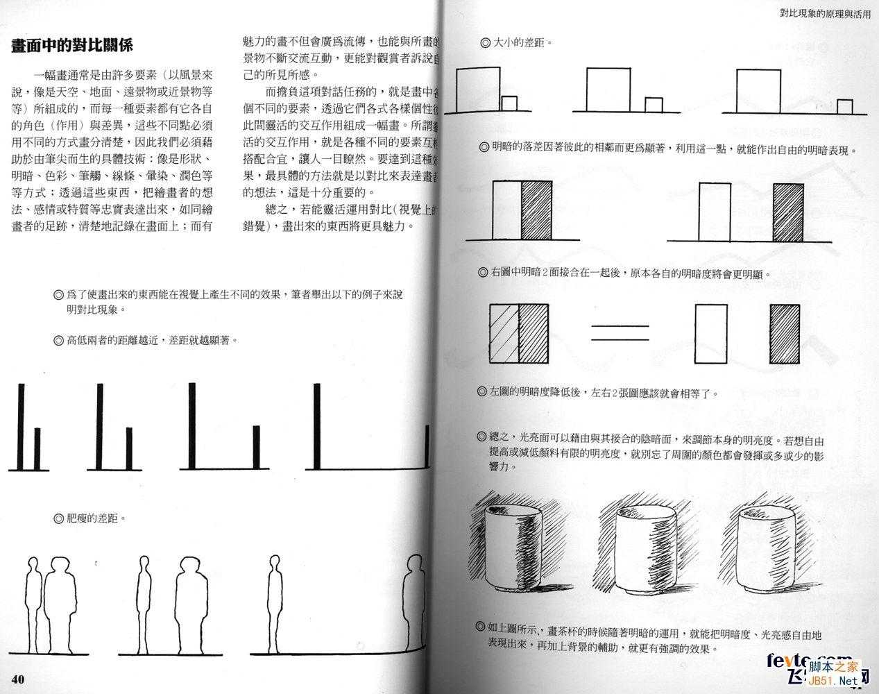 动画场景入门技巧 Painter教程 技术分享
