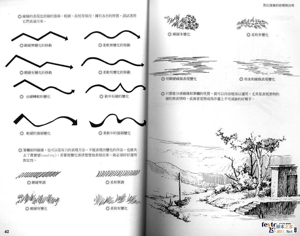 动画场景入门技巧 Painter教程 技术分享