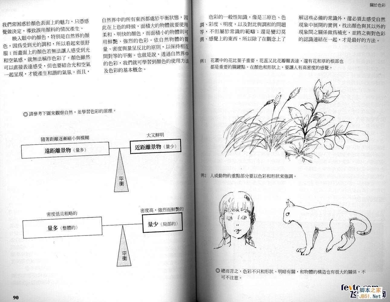 动画场景入门技巧 Painter教程 技术分享