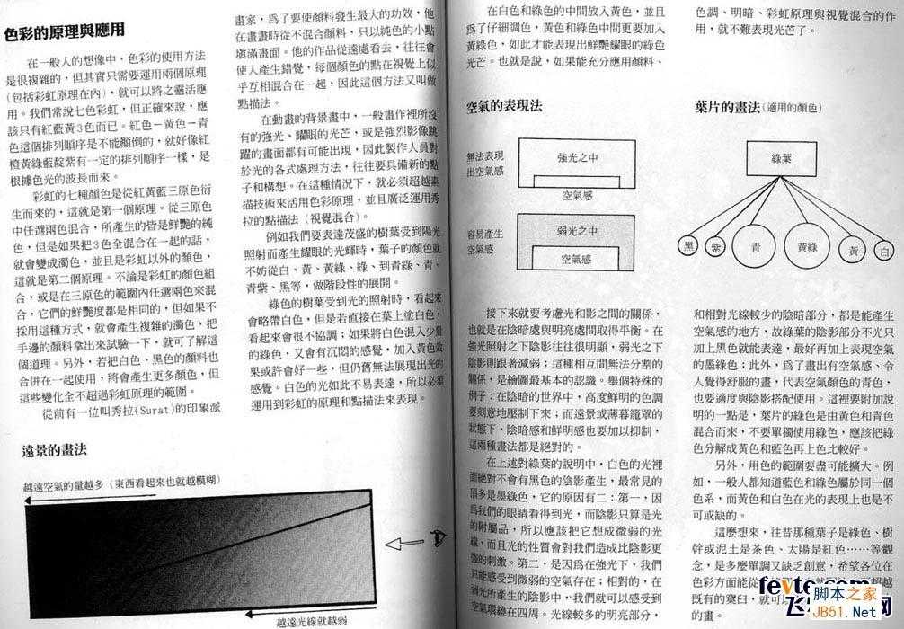 动画场景入门技巧 Painter教程 技术分享