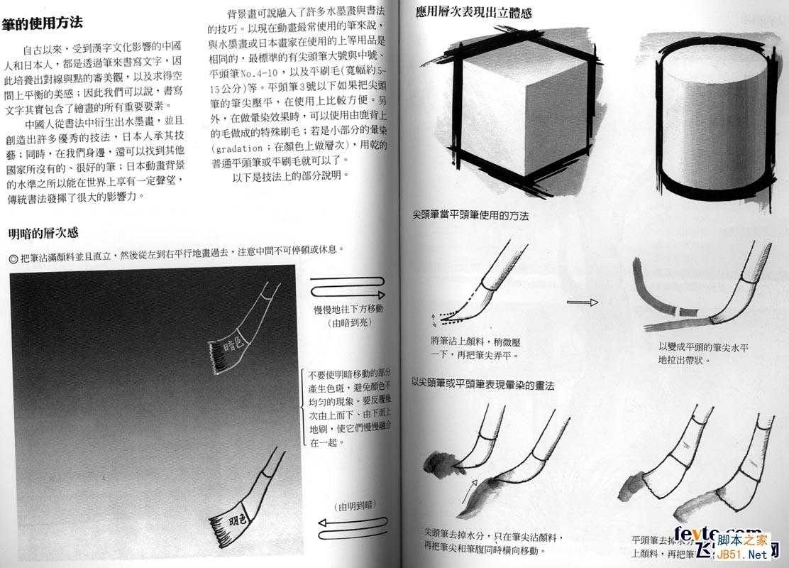 动画场景入门技巧 Painter教程 技术分享