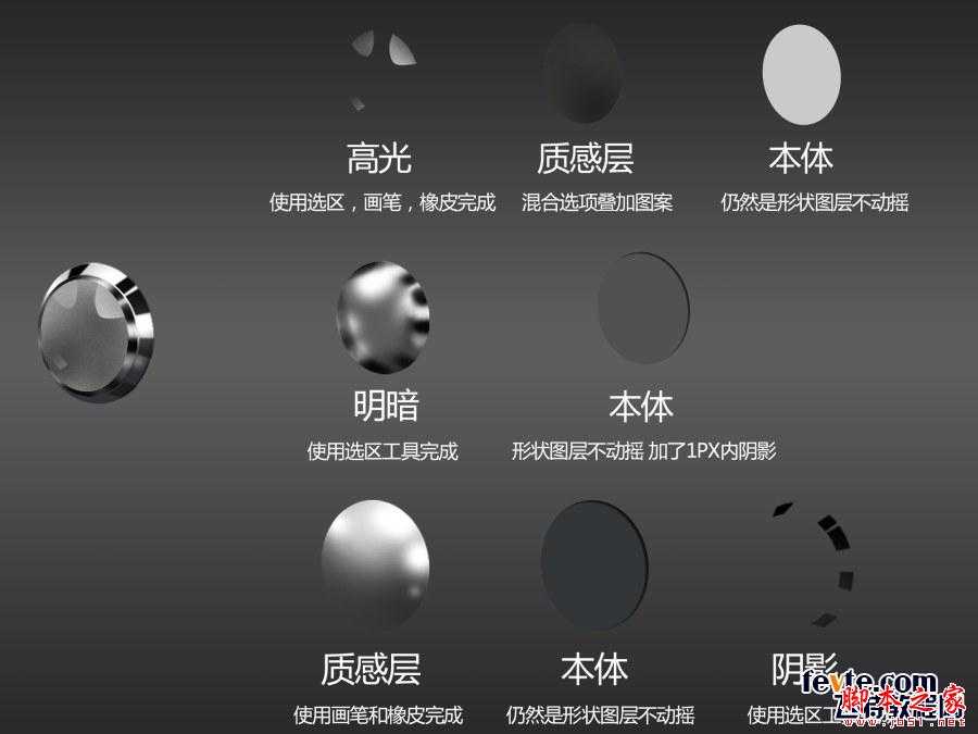 ‘photoshop绘制质感红色汽车