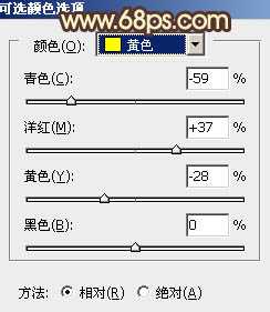 ‘Photoshop将外景人物图片调成流行的黄绿中性色‘
