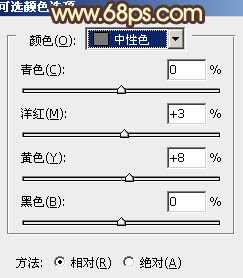 ‘Photoshop将外景人物图片调成流行的黄绿中性色‘