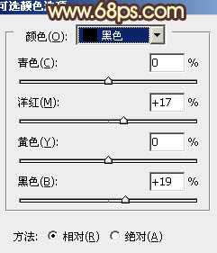 ‘Photoshop将外景人物图片调成流行的黄绿中性色‘
