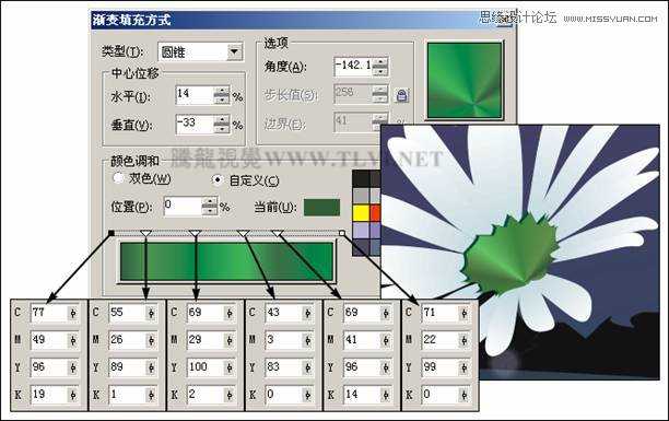 CorelDRAW绘制月圆之夜飞逝的流星教程,破洛洛