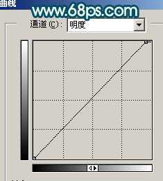 ‘Photoshop
