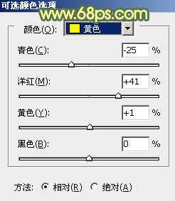 ‘Photoshop快速为草地上的人物图片增加阳光色‘