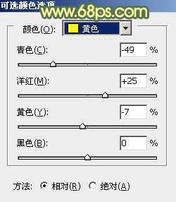 ‘Photoshop快速为草地上的人物图片增加阳光色‘