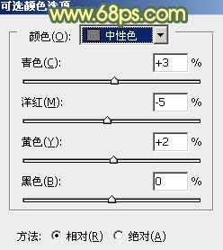 ‘Photoshop快速为草地上的人物图片增加阳光色‘