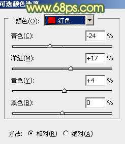‘Photoshop快速为草地上的人物图片增加阳光色‘