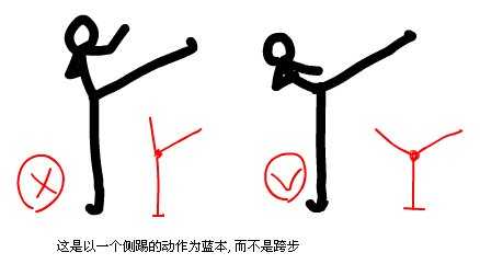Flash格斗动画的动作设计和动作的制作_脚本之家www.jb51.net转载