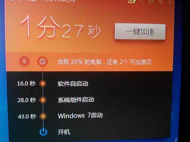 技术分享