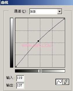 非主流PS教程:减少图片杂色渲染照片个性色彩_脚本之家jb51.net