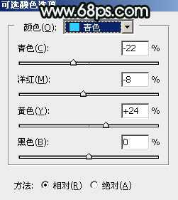 ‘Photoshop调制出柔美的古典暗绿色水景人物图片‘