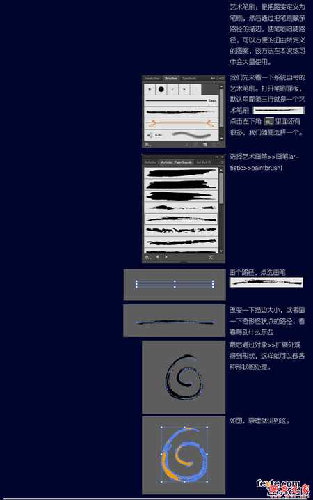 技术分享