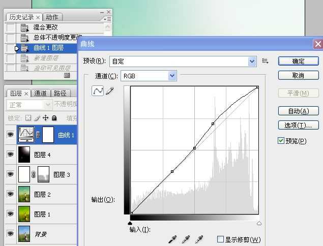 ‘Photoshop为草原人物增加漂亮的黄绿色效果教程‘