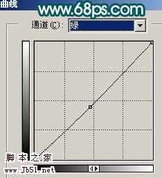 ‘photoshop