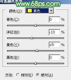 ‘Photoshop将室内美女图片调制出温馨柔和的黄绿色效果‘