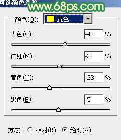 ‘Photoshop将室内美女图片调制出温馨柔和的黄绿色效果‘