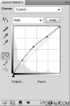 ‘Photoshop