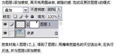 技术分享