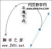 ‘CoreDraw