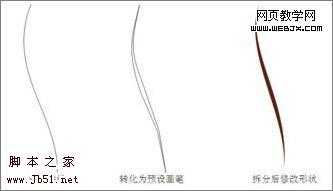‘CoreDraw