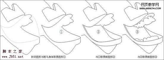 ‘CoreDraw