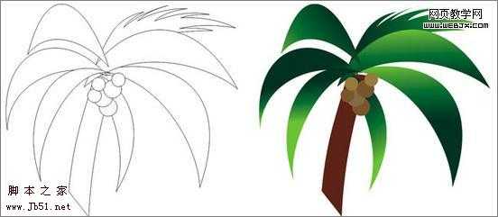 ‘CoreDraw