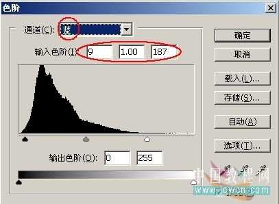 技术分享