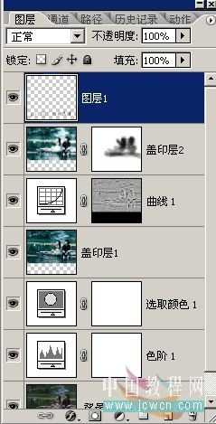 技术分享