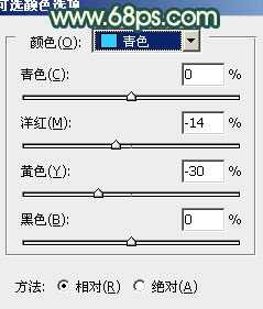 ‘Photoshop将外景美女图片调制成柔美的青黄蜜糖色‘