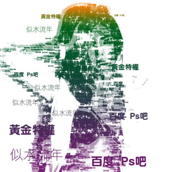 ‘Photoshop快速打造个性文字人像效果‘