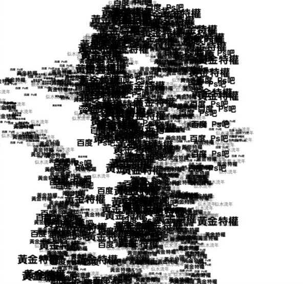 ‘Photoshop快速打造个性文字人像效果‘