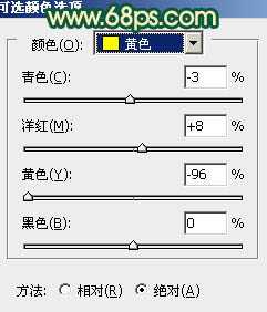 ‘Photoshop为人物写真图片增加甜美的粉橙色效果‘