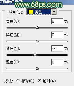 ‘Photoshop为人物写真图片增加甜美的粉橙色效果‘