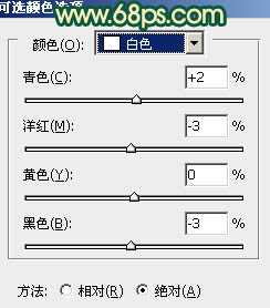 ‘Photoshop为人物写真图片增加甜美的粉橙色效果‘