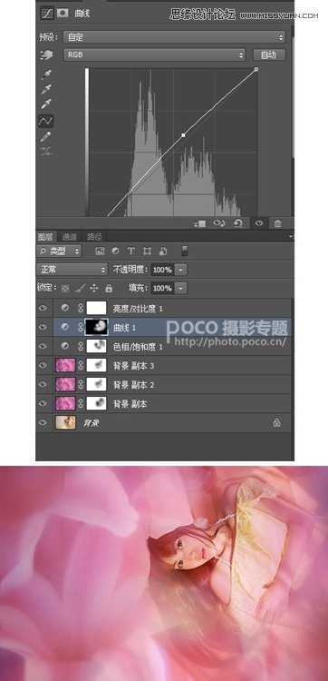 ‘Photoshop后期合成唯美的花朵人像效果图‘