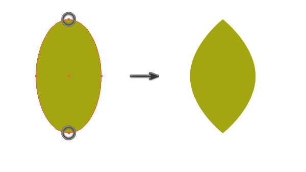 用AI画一只考拉 脚本之家 AI实例教程creating the leaf 技术分享