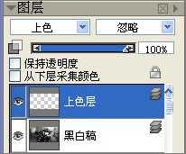 Photoshop和Corel Painter绘儿时心目英雄