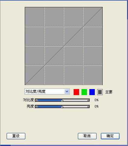 Photoshop和Corel Painter绘儿时心目英雄