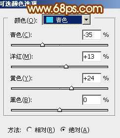 ‘Photoshop将绿树边的美女图片调出暖暖的唯美阳光色‘
