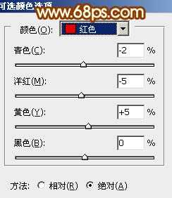‘Photoshop将绿树边的美女图片调出暖暖的唯美阳光色‘