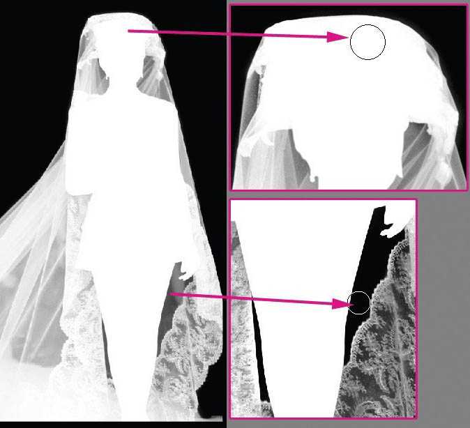 ‘photoshop利用灰色通道完美抠出穿婚纱的模特换背景‘
