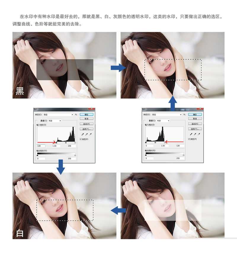 ‘PS如何去水印?PS超级去水印（浅析版）‘